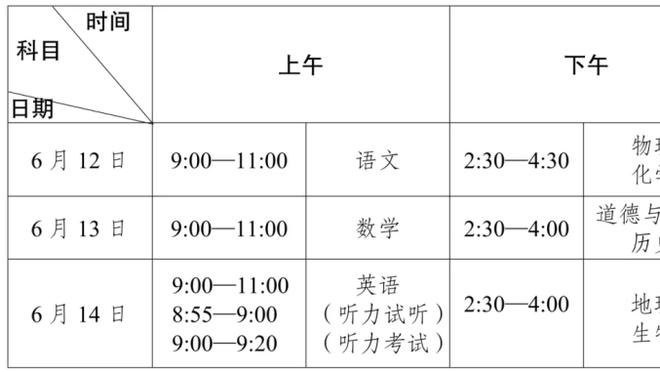 罗马诺：曼城预计本周与河床以及埃切维里阵营完成所有文件的签署