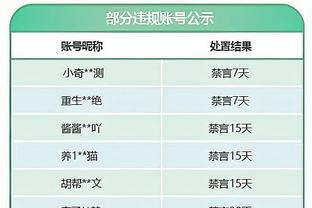 德甲将成为自由球员最贵阵：罗伊斯、胡梅尔斯、沃尔夫在列